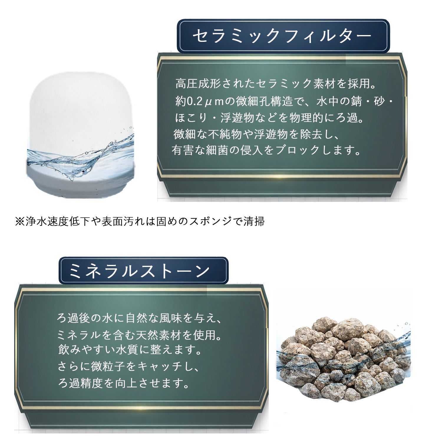 置き型浄水器 8層ろ過 多層式フィルターカートリッジ付き ろ過カートリッジ 断水時対応 ミネラルウォーター生成 日常使い 災害対策 非常用 日常兼用