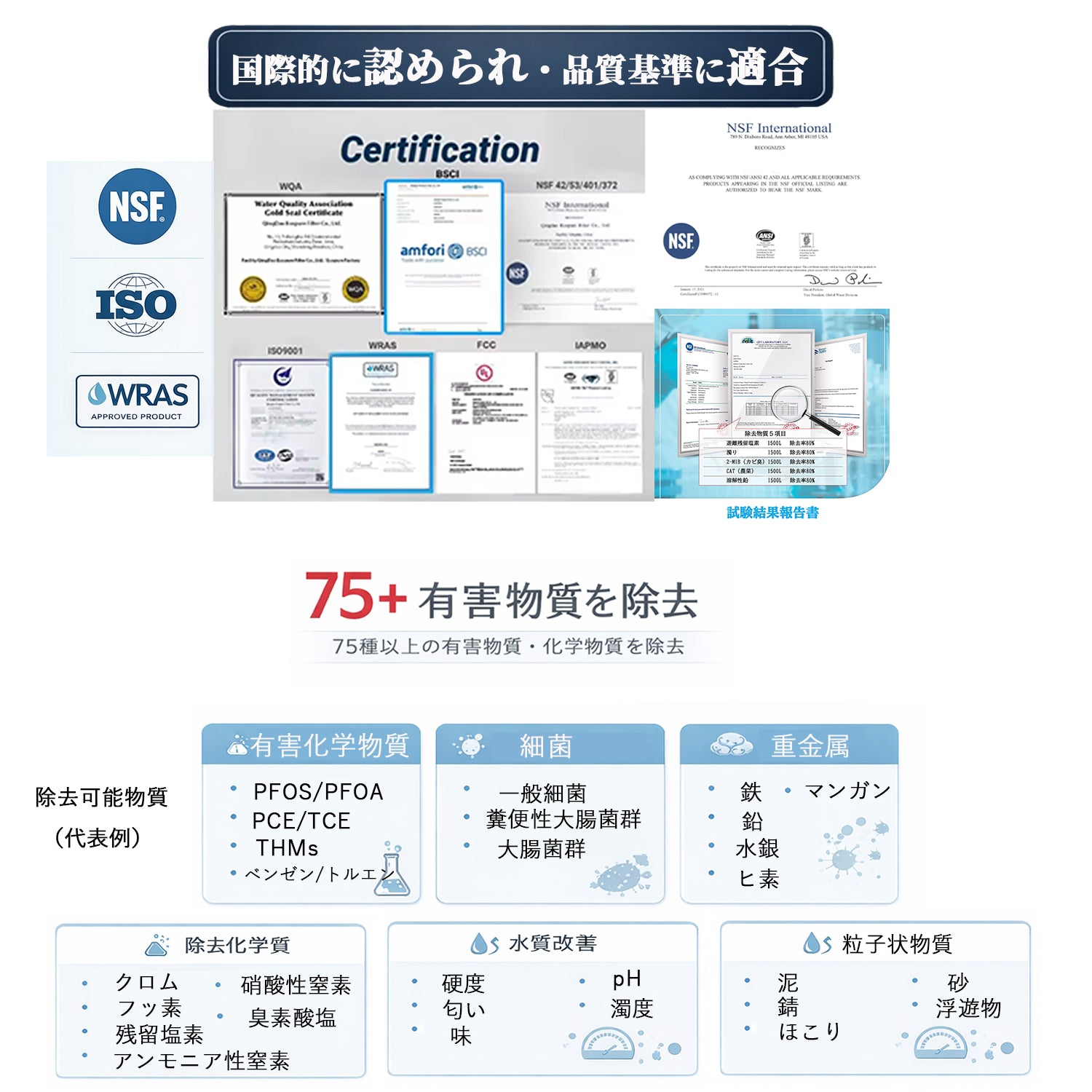 置き型浄水器 8層ろ過 多層式フィルターカートリッジ付き ろ過カートリッジ 断水時対応 ミネラルウォーター生成 日常使い 災害対策 非常用 日常兼用