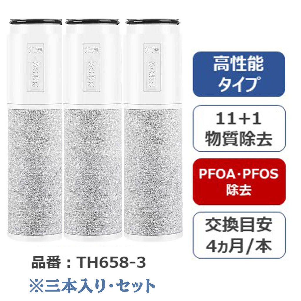 TOTO対応 [TH658-3]浄水器カートリッジ 高性能タイプ 12物質除去 オールインワン 塩素除去カートリッジ 浄水カートリッジ TH658タイプ用 3個セット