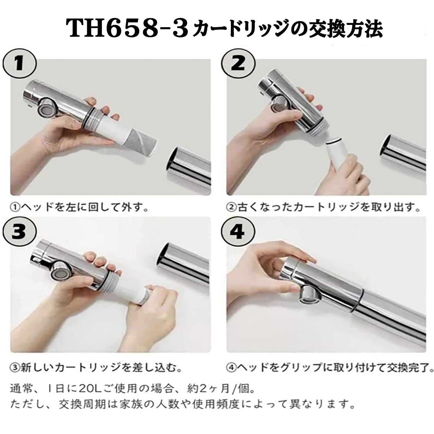 TOTO対応 [TH658-3]浄水器カートリッジ 高性能タイプ 12物質除去 オールインワン 塩素除去カートリッジ 浄水カートリッジ TH658タイプ用 3個セット